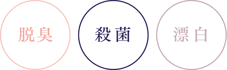 脱臭・殺菌・漂白