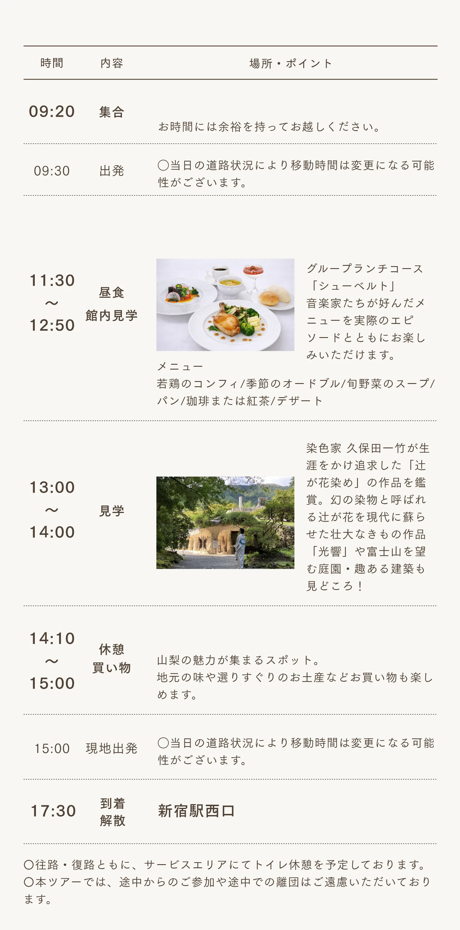 当日の工程