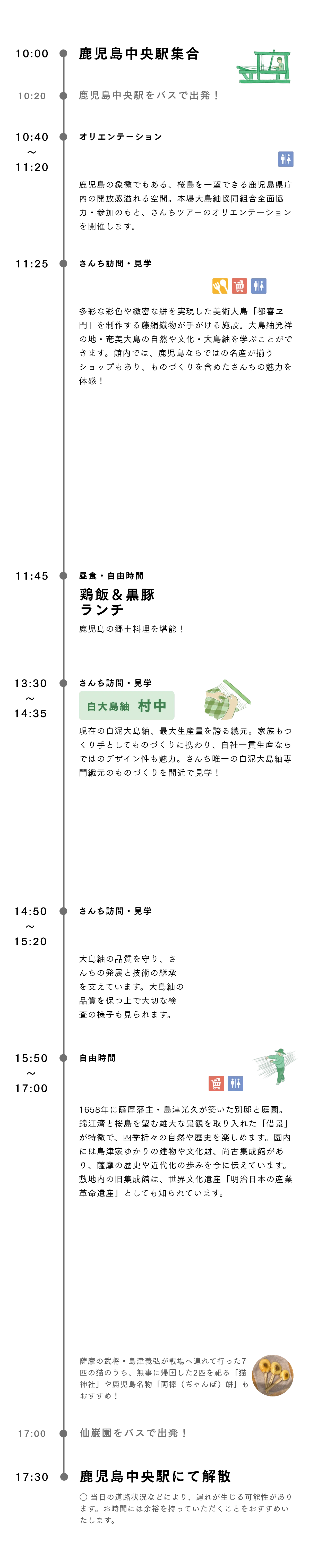 当日の工程
