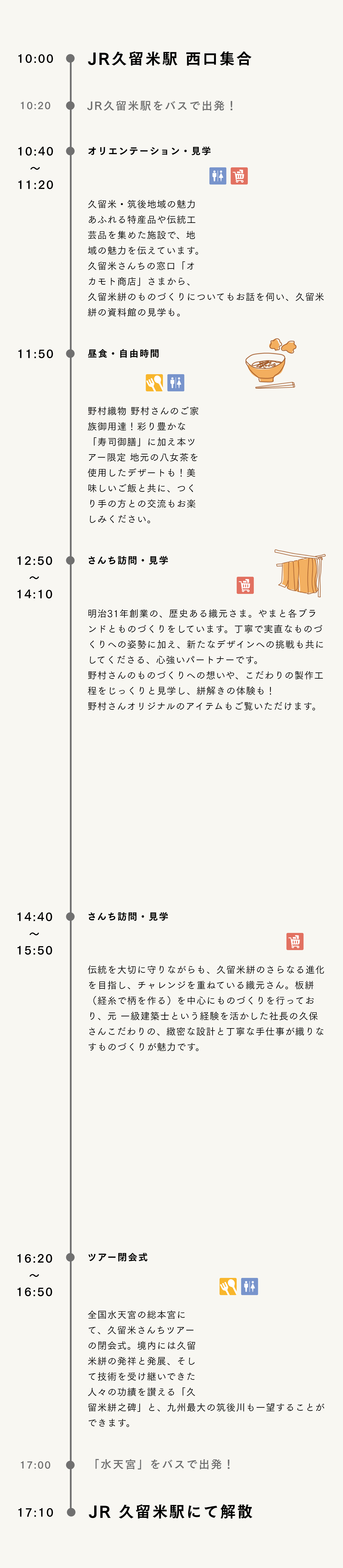 当日の工程