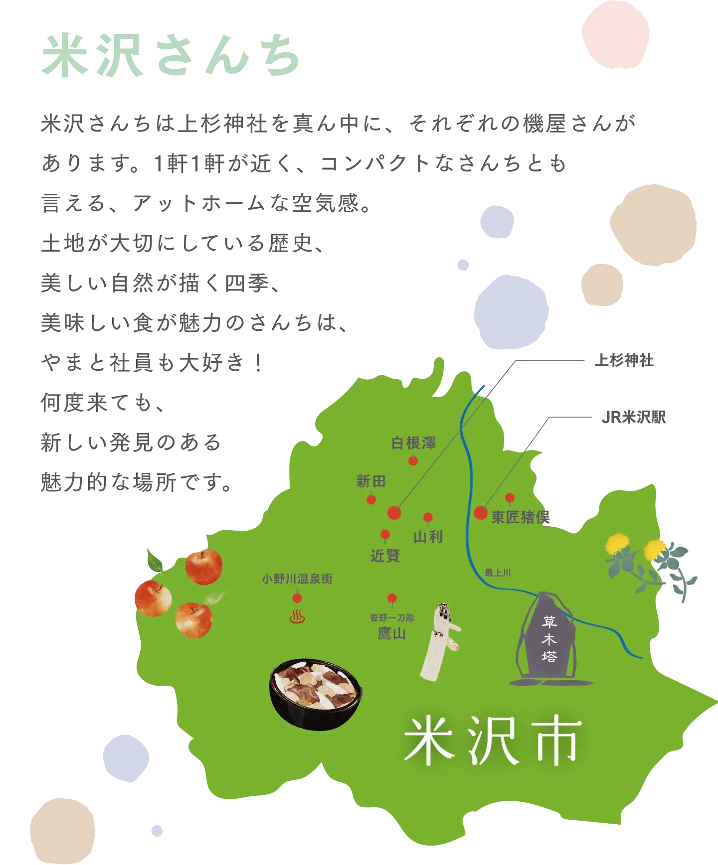 米沢さんち