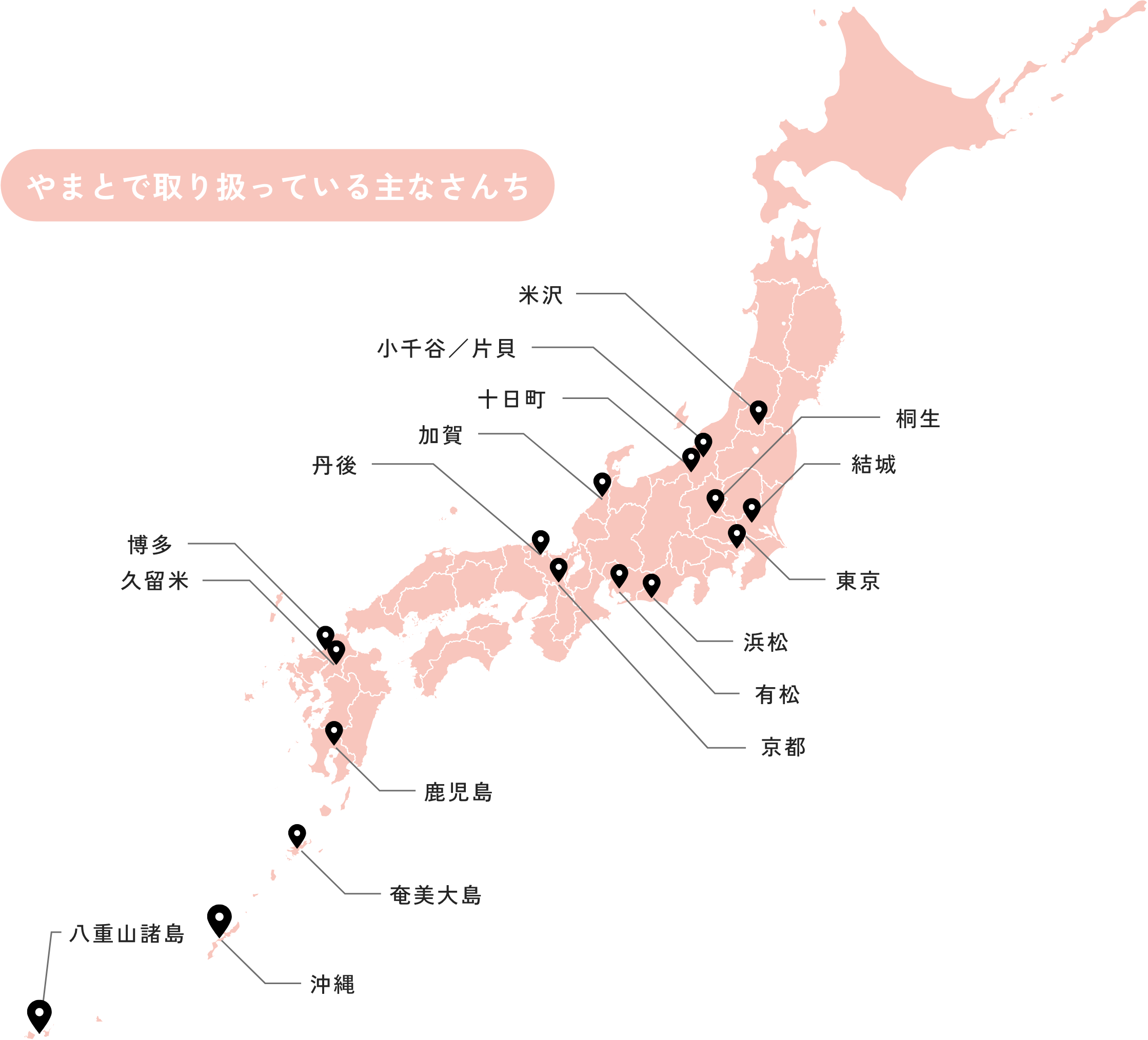 やまとで取り扱っている主なさんち