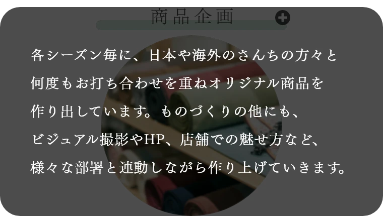 商品企画