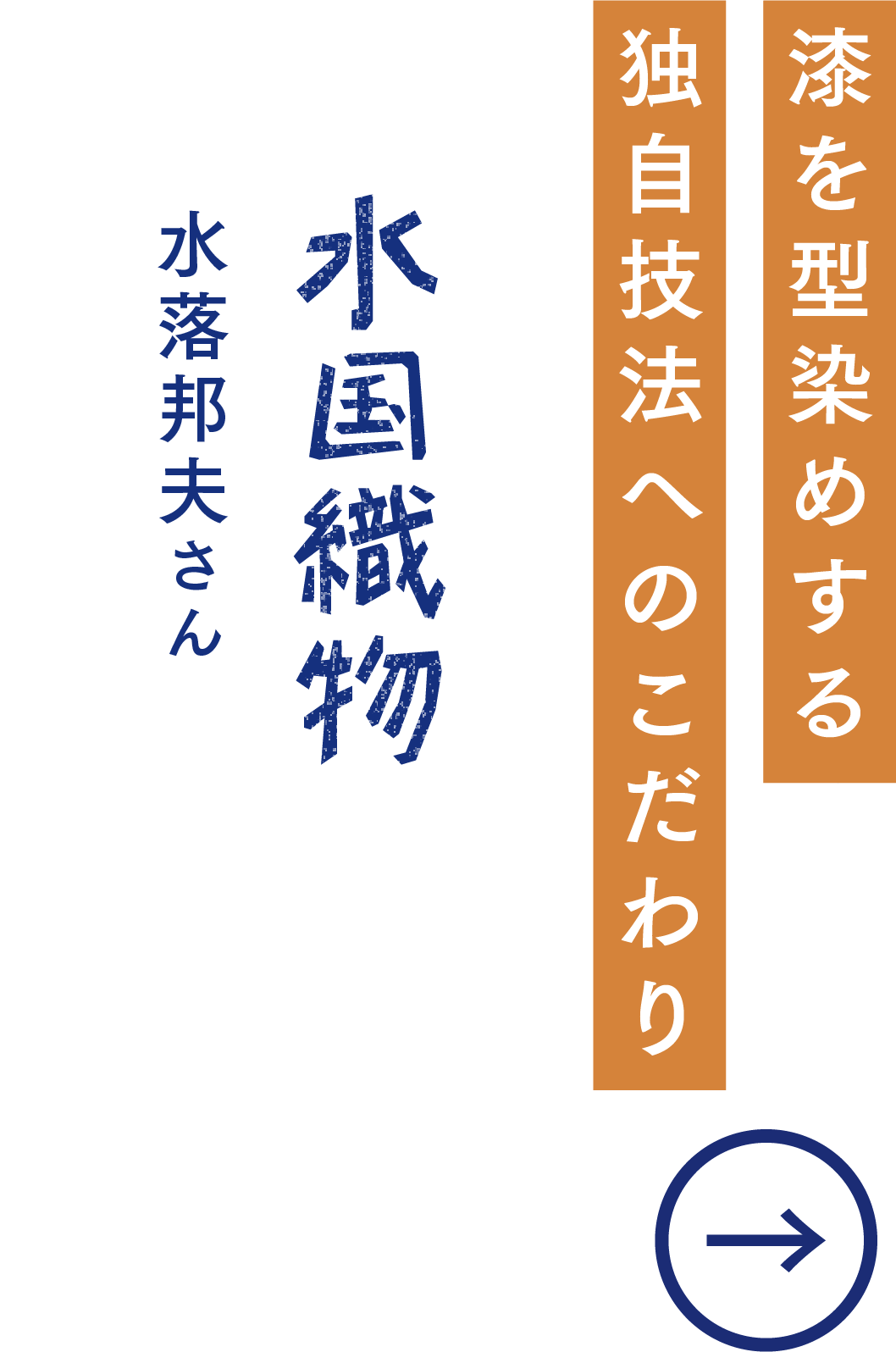 水国織物