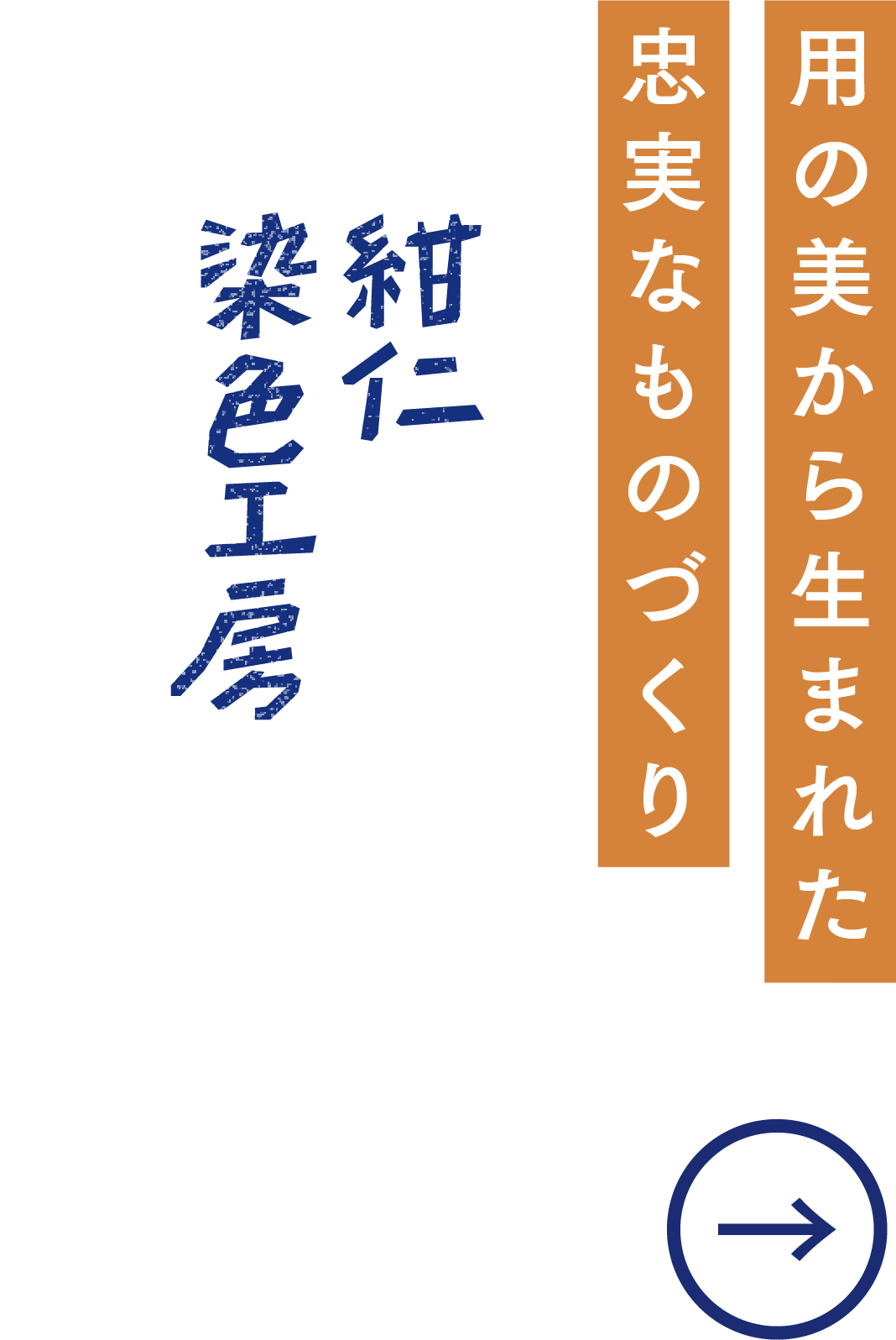 紺仁染色工房