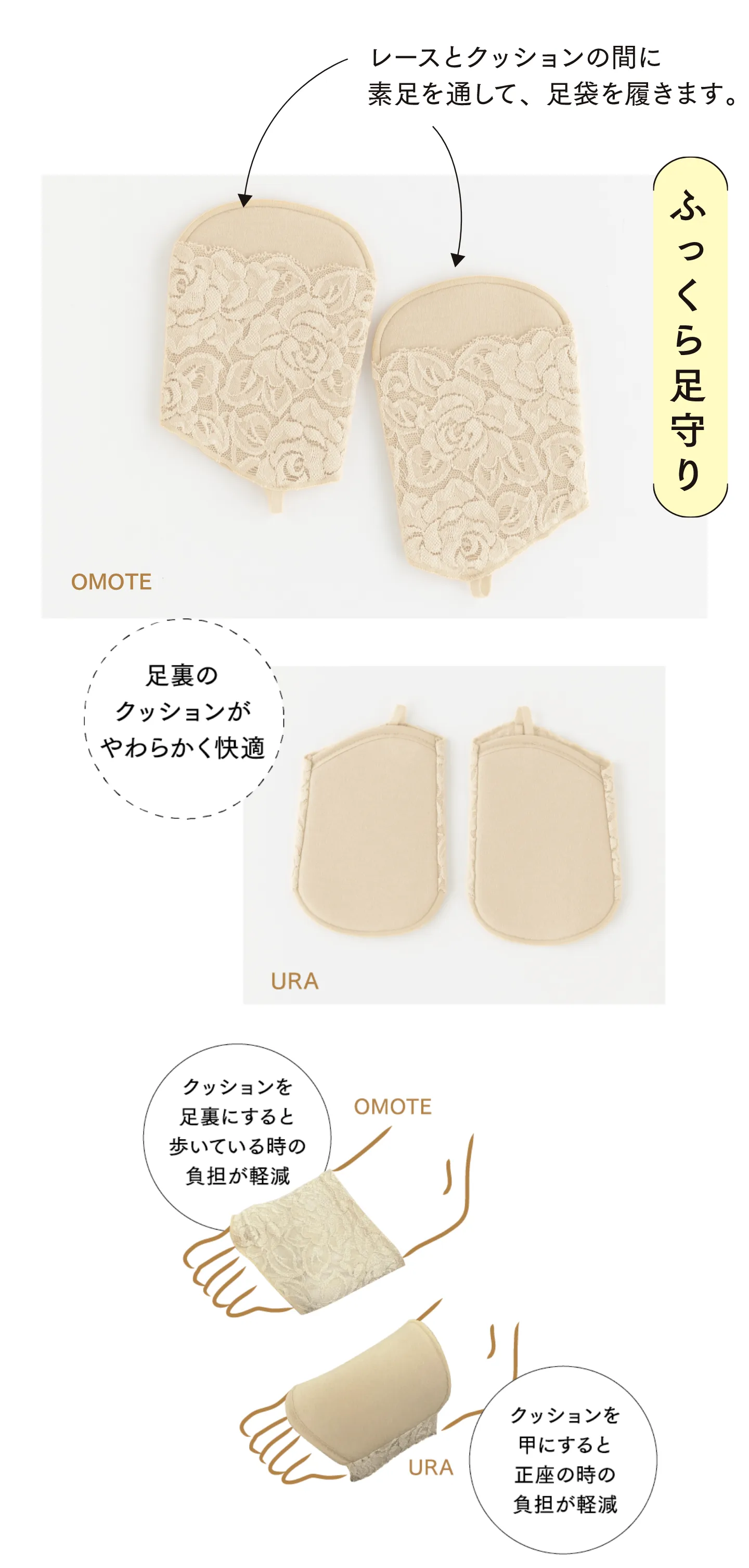 ふっくら足守り