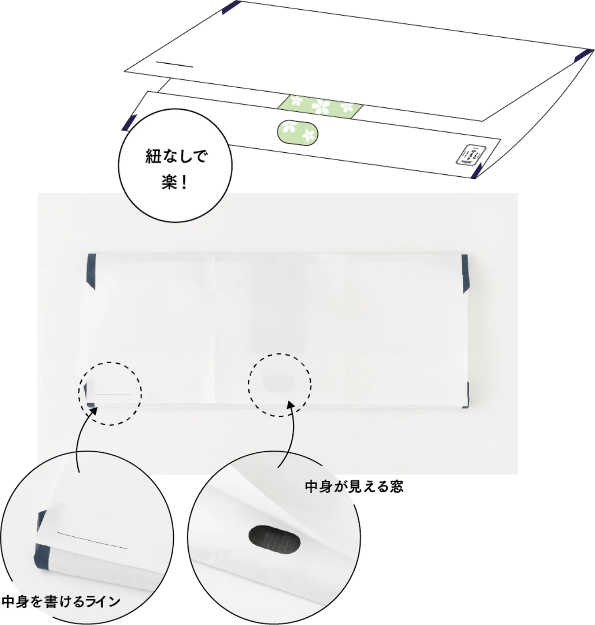 シンプルなたとう紙 ３枚セット