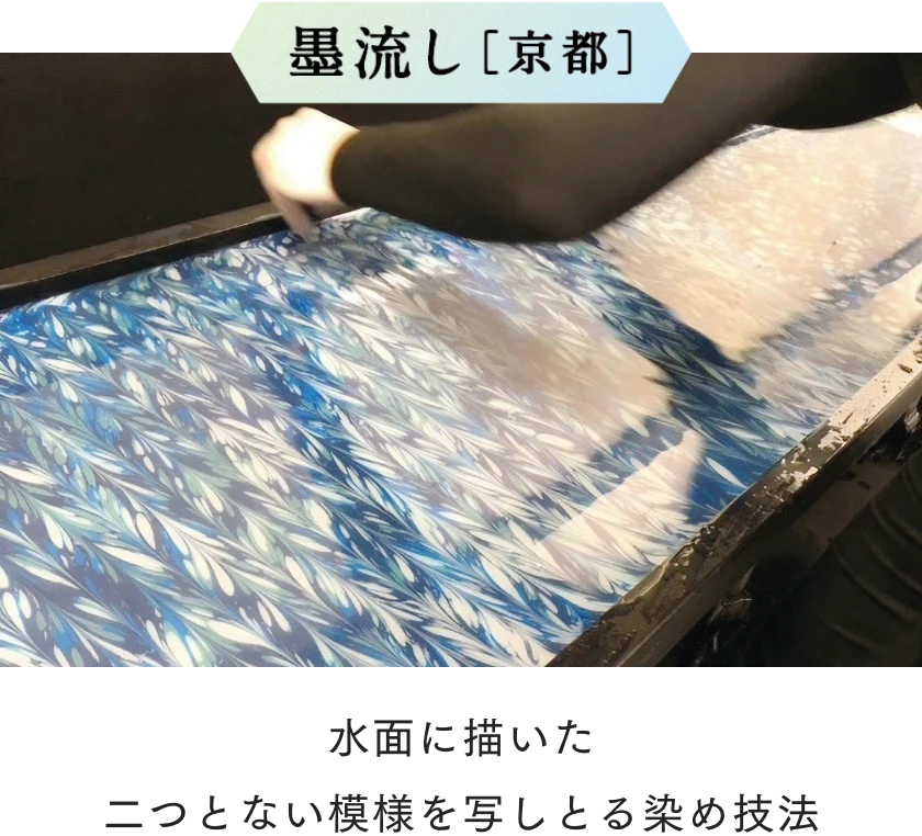 墨流し