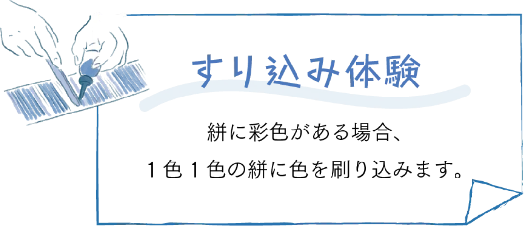 すり込み体験　絣に彩色がある場合、1色1色の絣に色を刷り込みます。