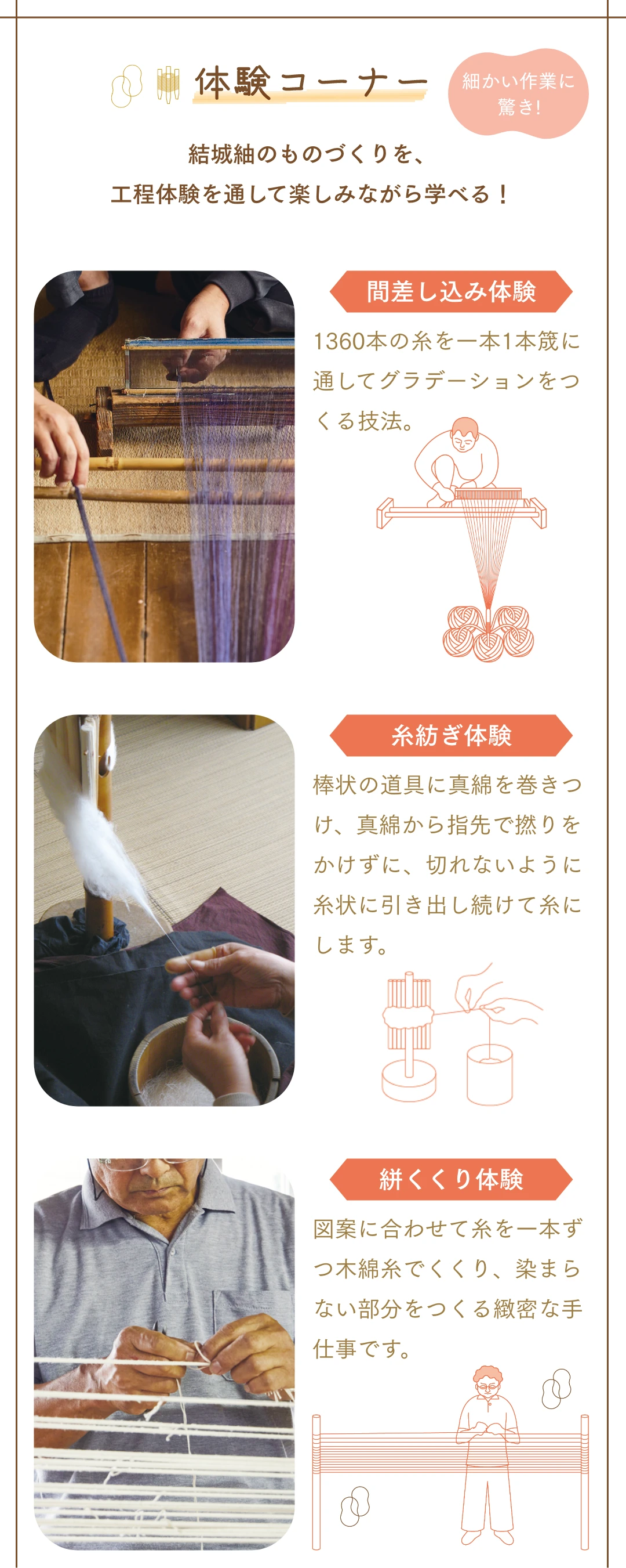 体験コーナー