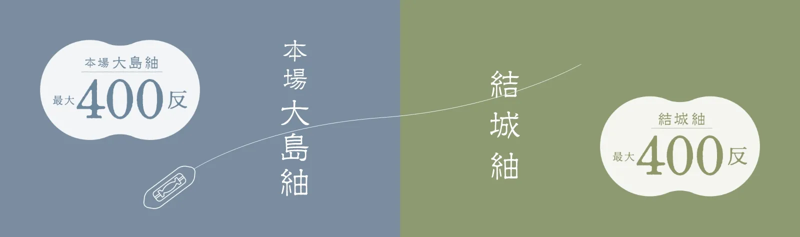 本場大島袖/結城袖