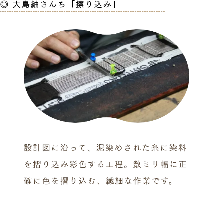 ◎ 大島紬さんち「擦り込み」 設計図に沿って、泥染めされた糸に染料を摺り込み彩色する工程。数ミリ幅に正確に色を摺り込む、繊細な作業です。