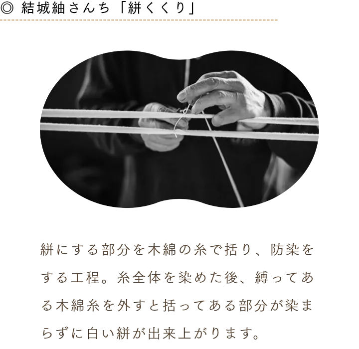 ◎ 結城紬さんち「絣くくり」 絣にする部分を木綿の糸で括り、防染をする工程。糸全体を染めた後、縛ってある木綿糸を外すと括ってある部分が染まらずに白い絣が出来上がります。