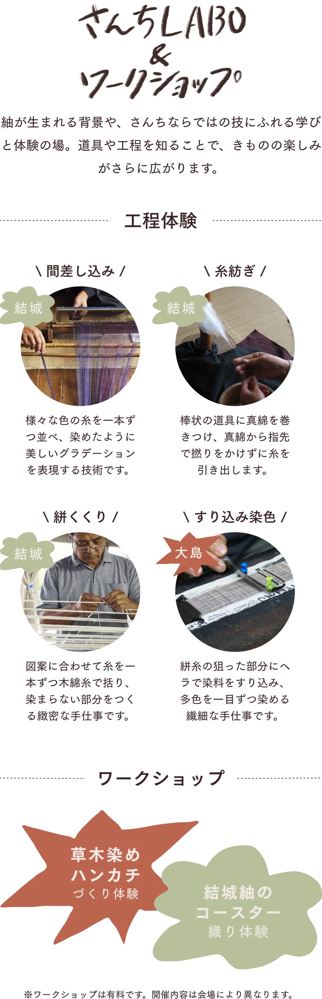 向上体験 ワークショップ