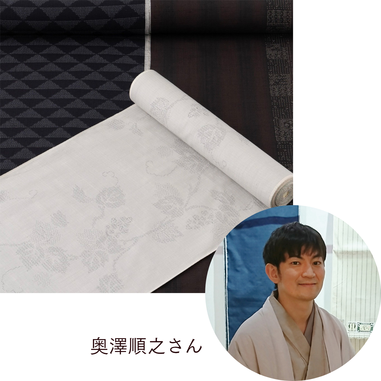 奥順