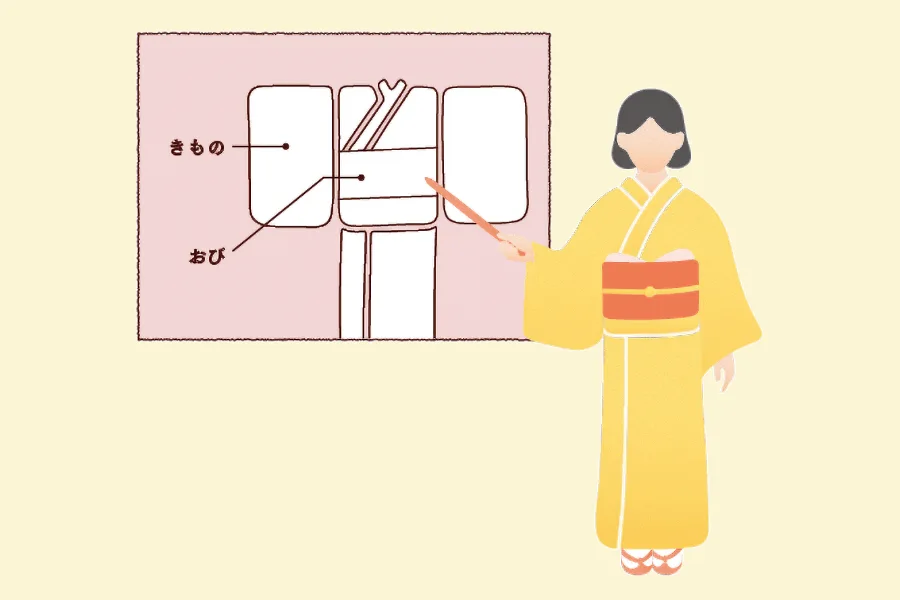 きものの基本