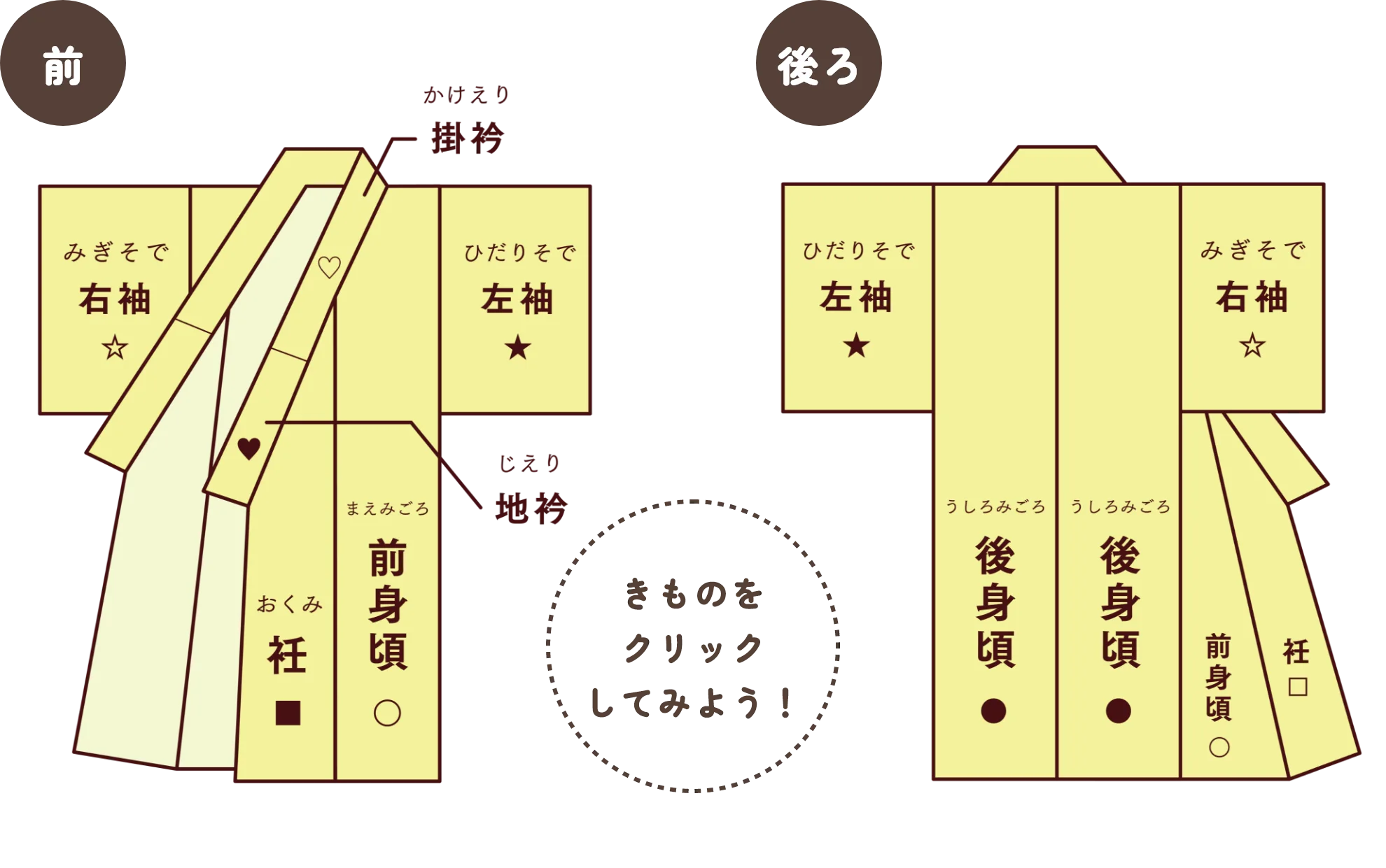 反物を広げてみると